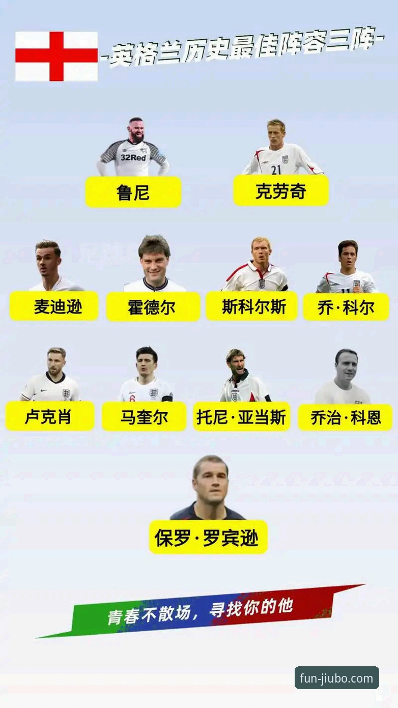 揭秘英格兰0-1日本：16.2亿豪华阵容缘何沦为亚洲足球背景板？